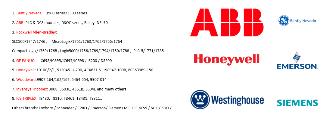 HONEYWELL MC-TAMT03 51309223-175 BEST HONEYWELL SUPPLIER